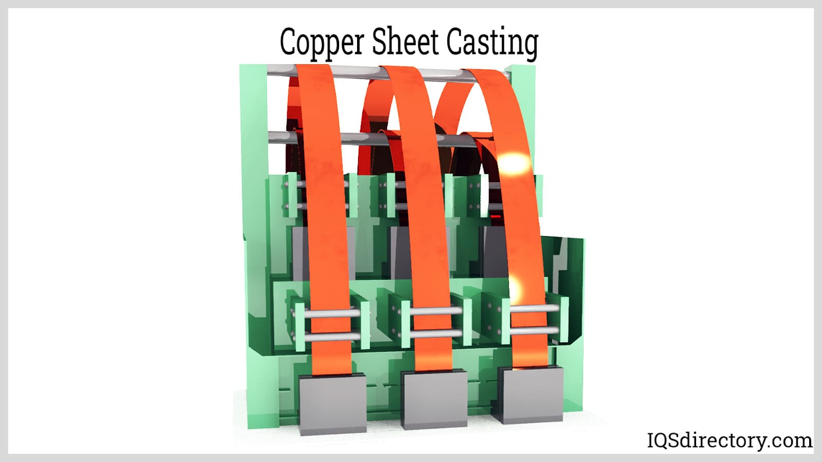 copper sheet casting
